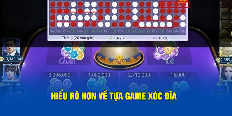 Giới thiệu rõ nét về tựa game xóc đĩa 